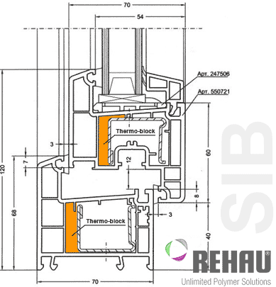 Профиль Rehau Sib коробка 68 со створкой Z60